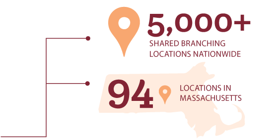 shared-branching1 Shared branching locations nationwide